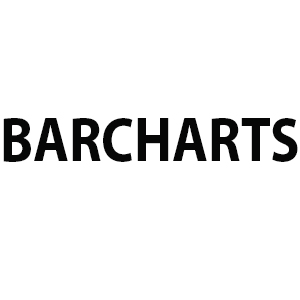 BarCharts Coupons